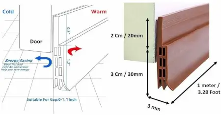 wh9zb48GyGLsu75R9lfhGv641IKMadUi6cTBSZg5.webp Self Adhesive Silicone Door Bottom Sealing Strip Door Gap Filler Dust Noise Insect Air Blocker Door Guard (Brown) ( default, OS )